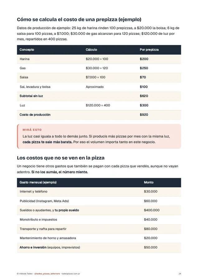 Página de costos de una prepizza